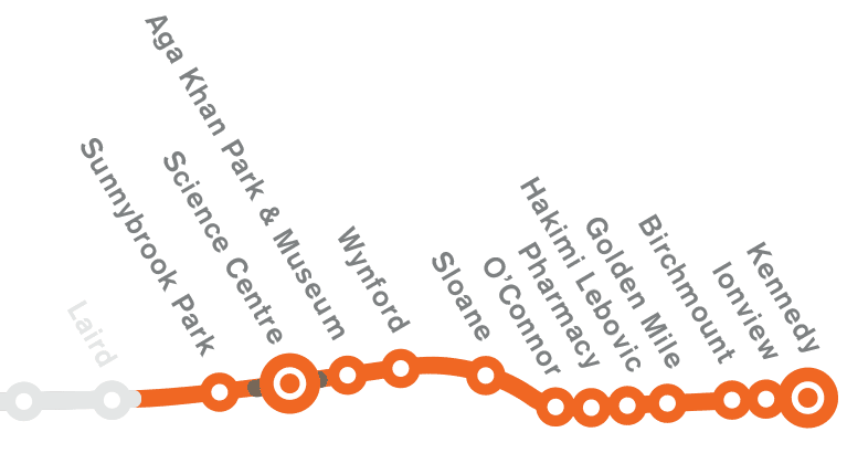 east stations - mobile